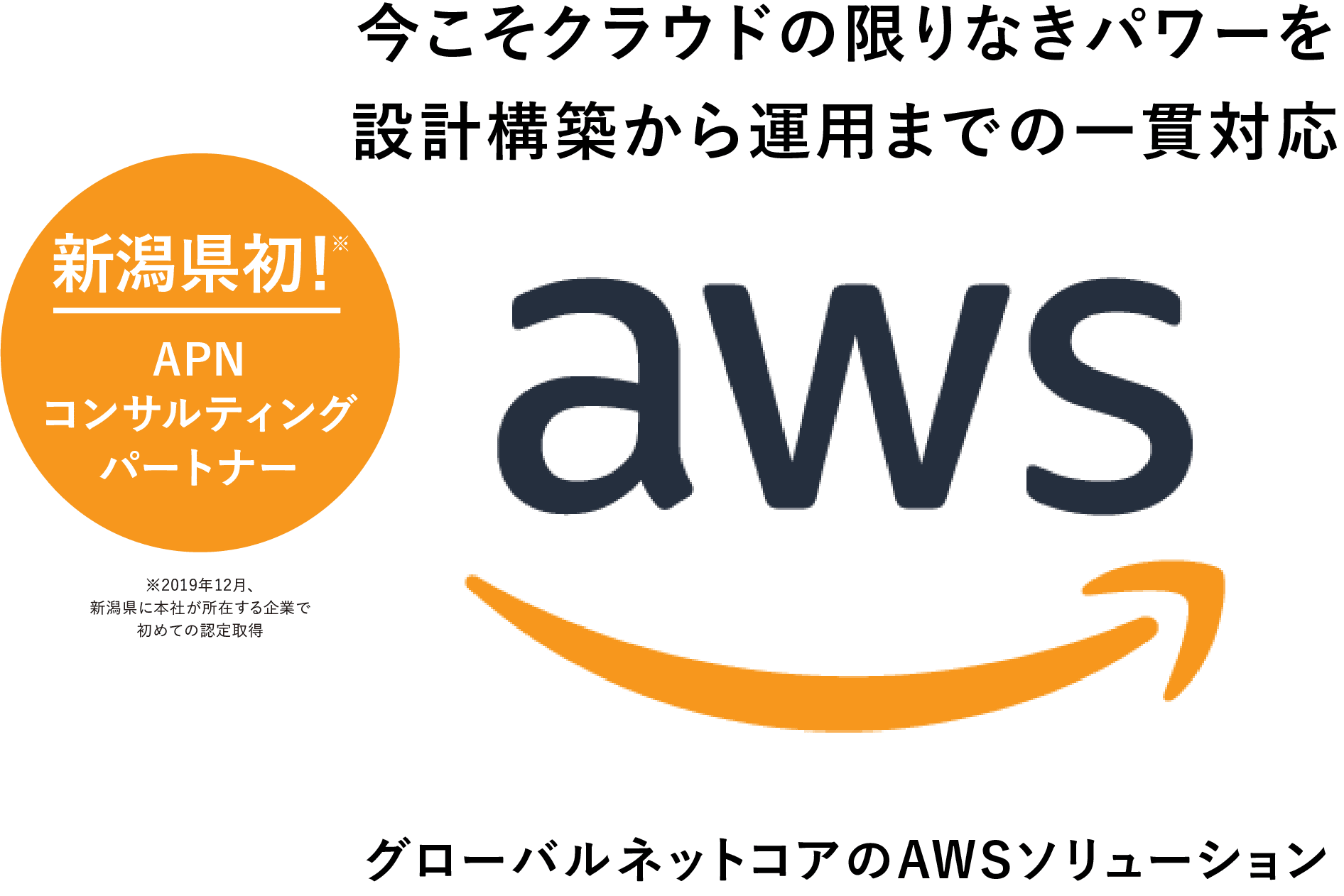 グローバルネットコアのAWSソリューション