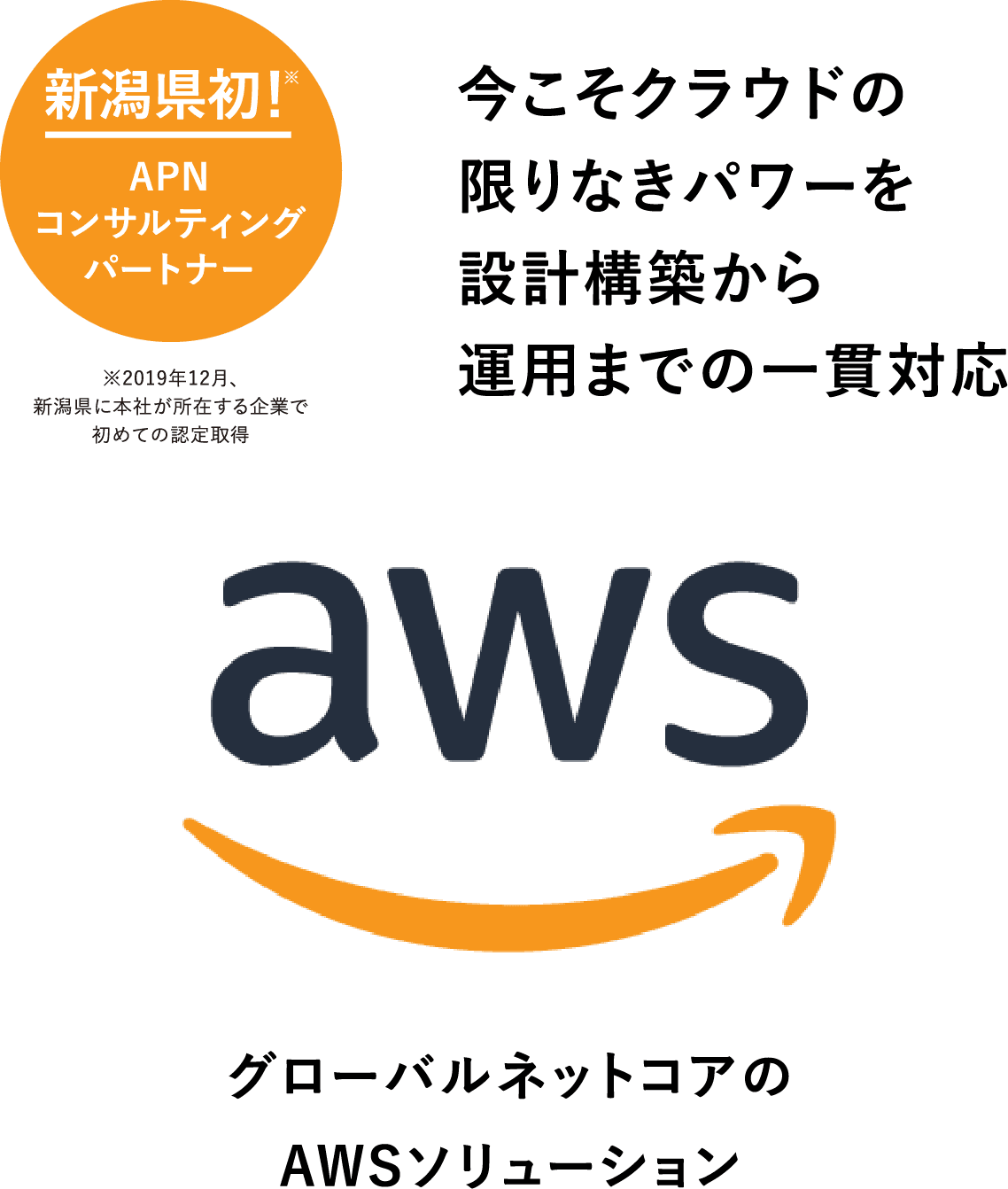 グローバルネットコアのAWSソリューション